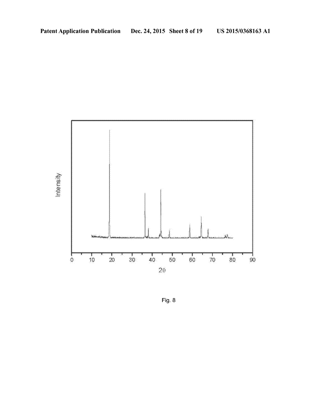 SOL-GEL METHOD FOR PREPARATION OF CERAMIC MATERIAL - diagram, schematic, and image 09