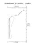 LAMIVUDINE SALTS diagram and image