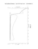 LAMIVUDINE SALTS diagram and image