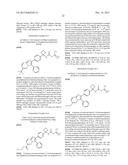 IMIDAZOPYRIDAZINES AS AKT KINASE INHIBITORS diagram and image