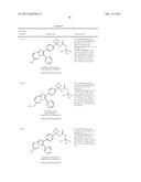 IMIDAZOPYRIDAZINES AS AKT KINASE INHIBITORS diagram and image