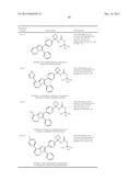 IMIDAZOPYRIDAZINES AS AKT KINASE INHIBITORS diagram and image