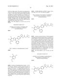 IMIDAZOPYRIDAZINES AS AKT KINASE INHIBITORS diagram and image