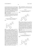 IMIDAZOPYRIDAZINES AS AKT KINASE INHIBITORS diagram and image