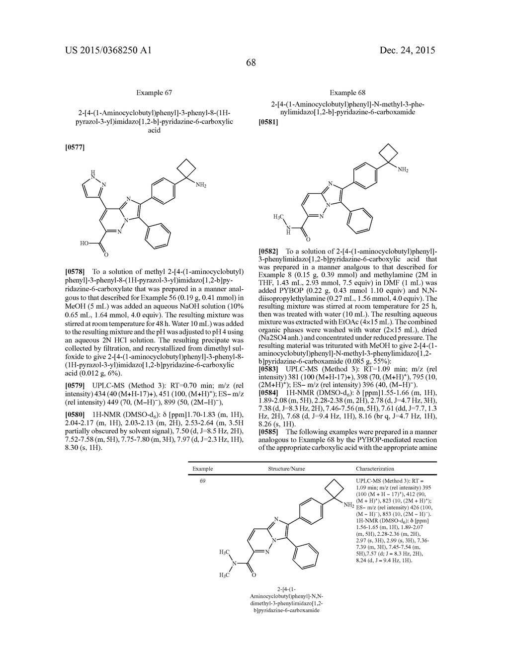 IMIDAZOPYRIDAZINES AS AKT KINASE INHIBITORS - diagram, schematic, and image 69