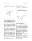 IMIDAZOPYRIDAZINES AS AKT KINASE INHIBITORS diagram and image