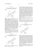 IMIDAZOPYRIDAZINES AS AKT KINASE INHIBITORS diagram and image