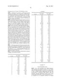 IMIDAZOPYRIDAZINES AS AKT KINASE INHIBITORS diagram and image