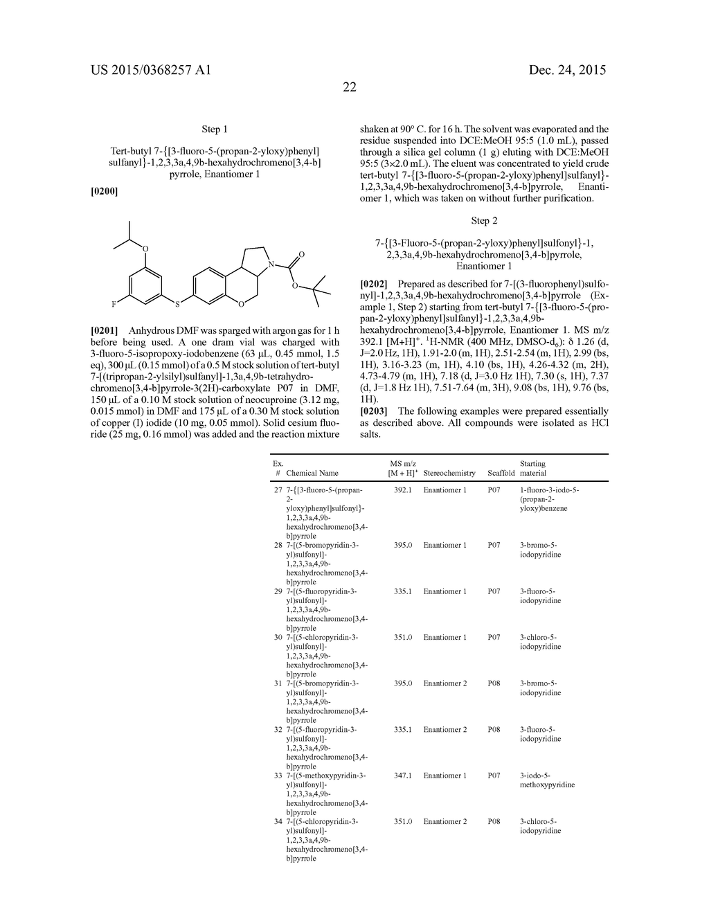 Tricyclic Derivatives and Their Pharmaceutical Use and Compositions - diagram, schematic, and image 23