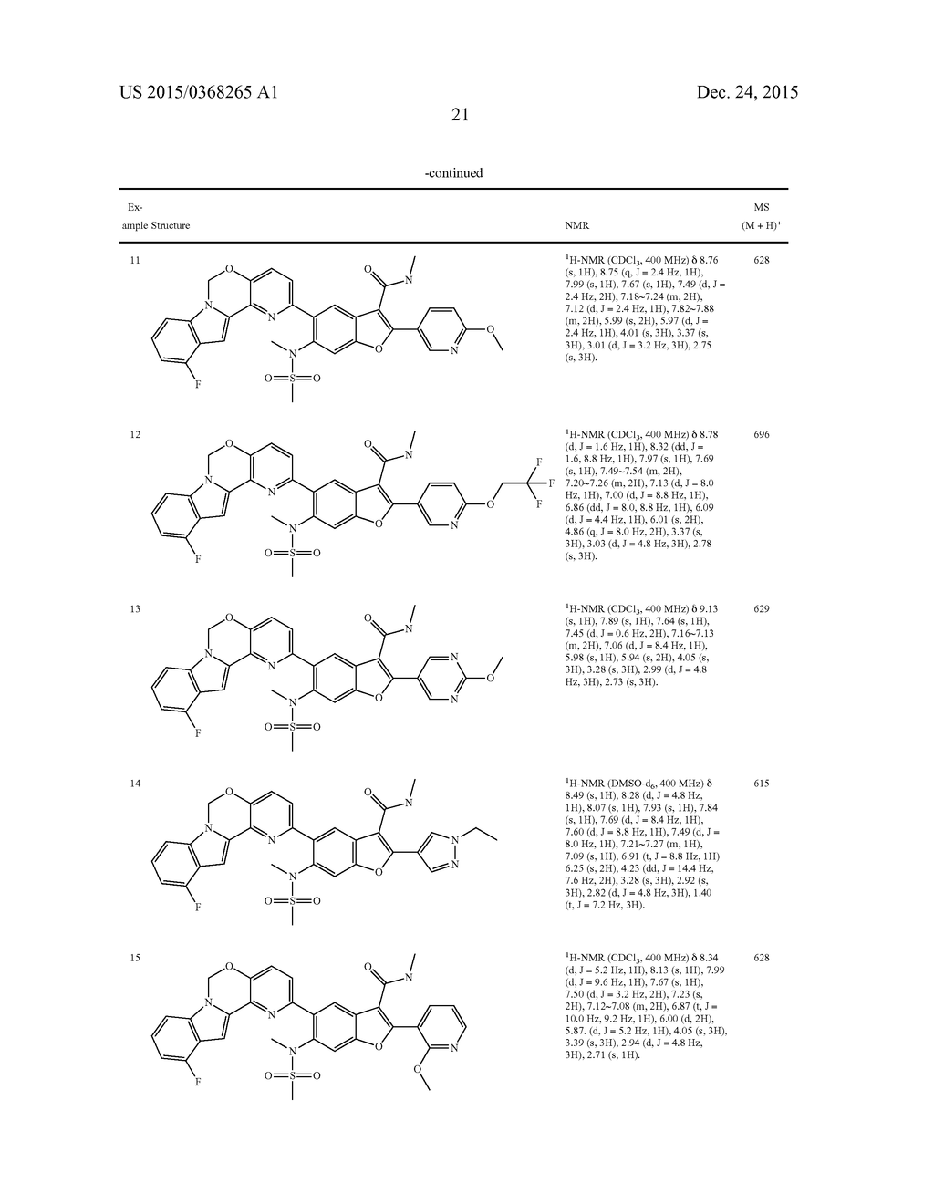 TETRACYCLIC HETEROCYCLE COMPOUNDS AND METHODS OF USE THEREOF FOR THE     TREATMENT OF HEPATITIS C - diagram, schematic, and image 22