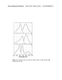 VAPOCHROMIC COORDINATION POLYMERS FOR USE IN ANALYTE DETECTION diagram and image