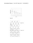 VAPOCHROMIC COORDINATION POLYMERS FOR USE IN ANALYTE DETECTION diagram and image