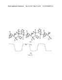 VAPOCHROMIC COORDINATION POLYMERS FOR USE IN ANALYTE DETECTION diagram and image