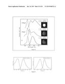 VAPOCHROMIC COORDINATION POLYMERS FOR USE IN ANALYTE DETECTION diagram and image