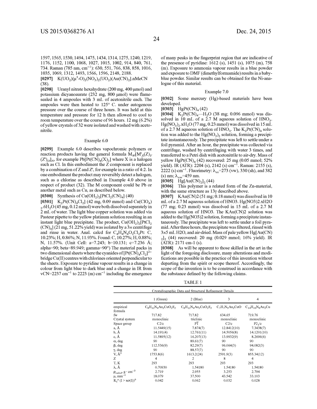 VAPOCHROMIC COORDINATION POLYMERS FOR USE IN ANALYTE DETECTION - diagram, schematic, and image 53