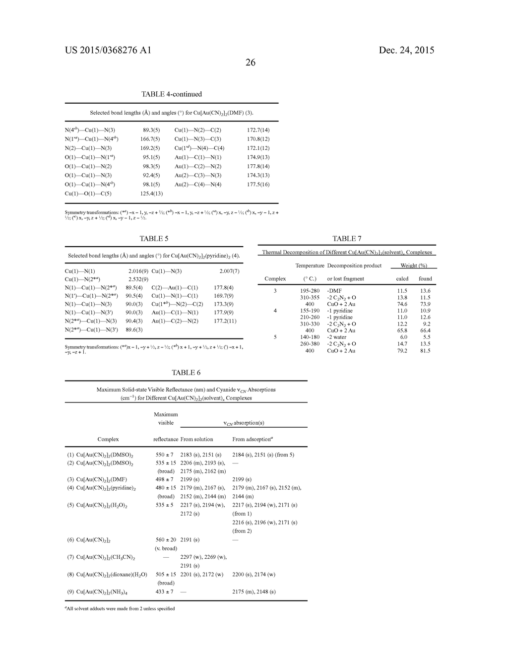 VAPOCHROMIC COORDINATION POLYMERS FOR USE IN ANALYTE DETECTION - diagram, schematic, and image 55