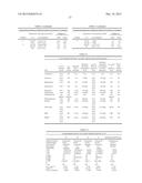 VAPOCHROMIC COORDINATION POLYMERS FOR USE IN ANALYTE DETECTION diagram and image