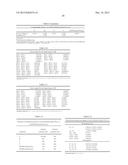 VAPOCHROMIC COORDINATION POLYMERS FOR USE IN ANALYTE DETECTION diagram and image