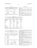 VAPOCHROMIC COORDINATION POLYMERS FOR USE IN ANALYTE DETECTION diagram and image