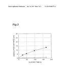 COMPOUND, DRYING AGENT, SEALING STRUCTURE, AND ORGANIC EL ELEMENT diagram and image