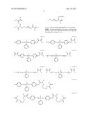 HIGH REFRACTIVE INDEX ACRYLIC COMPOUND AND METHOD FOR PREPARING THE SAME diagram and image