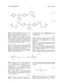 HIGH REFRACTIVE INDEX ACRYLIC COMPOUND AND METHOD FOR PREPARING THE SAME diagram and image