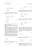 HIGH REFRACTIVE INDEX ACRYLIC COMPOUND AND METHOD FOR PREPARING THE SAME diagram and image