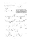 HIGH REFRACTIVE INDEX ACRYLIC COMPOUND AND METHOD FOR PREPARING THE SAME diagram and image