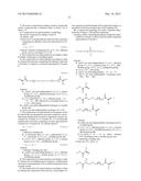 HIGH REFRACTIVE INDEX ACRYLIC COMPOUND AND METHOD FOR PREPARING THE SAME diagram and image