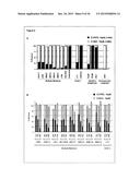 GADD45BETA TARGETING AGENTS diagram and image