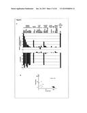 GADD45BETA TARGETING AGENTS diagram and image