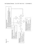 GADD45BETA TARGETING AGENTS diagram and image