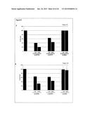 GADD45BETA TARGETING AGENTS diagram and image