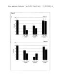 GADD45BETA TARGETING AGENTS diagram and image