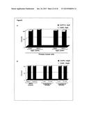 GADD45BETA TARGETING AGENTS diagram and image