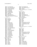 GADD45BETA TARGETING AGENTS diagram and image