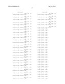 GADD45BETA TARGETING AGENTS diagram and image