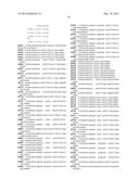 GADD45BETA TARGETING AGENTS diagram and image