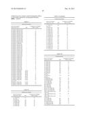 GADD45BETA TARGETING AGENTS diagram and image