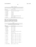 NOVEL IMMUNOTHERAPY AGAINST SEVERAL TUMORS OF THE BLOOD, IN PARTICULAR     CHRONIC LYMPHOID LEUKEMIA (CLL) diagram and image