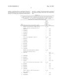 NOVEL IMMUNOTHERAPY AGAINST SEVERAL TUMORS OF THE BLOOD, IN PARTICULAR     CHRONIC LYMPHOID LEUKEMIA (CLL) diagram and image