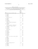 NOVEL IMMUNOTHERAPY AGAINST SEVERAL TUMORS OF THE BLOOD, IN PARTICULAR     CHRONIC LYMPHOID LEUKEMIA (CLL) diagram and image