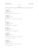 NOVEL IMMUNOTHERAPY AGAINST SEVERAL TUMORS OF THE BLOOD, IN PARTICULAR     CHRONIC LYMPHOID LEUKEMIA (CLL) diagram and image