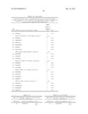 NOVEL IMMUNOTHERAPY AGAINST SEVERAL TUMORS OF THE BLOOD, IN PARTICULAR     CHRONIC LYMPHOID LEUKEMIA (CLL) diagram and image