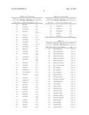 NOVEL IMMUNOTHERAPY AGAINST SEVERAL TUMORS OF THE BLOOD, IN PARTICULAR     CHRONIC LYMPHOID LEUKEMIA (CLL) diagram and image