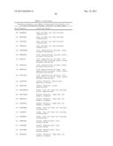 NOVEL IMMUNOTHERAPY AGAINST SEVERAL TUMORS OF THE BLOOD, IN PARTICULAR     CHRONIC LYMPHOID LEUKEMIA (CLL) diagram and image