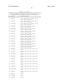 NOVEL IMMUNOTHERAPY AGAINST SEVERAL TUMORS OF THE BLOOD, IN PARTICULAR     CHRONIC LYMPHOID LEUKEMIA (CLL) diagram and image