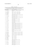 NOVEL IMMUNOTHERAPY AGAINST SEVERAL TUMORS OF THE BLOOD, IN PARTICULAR     CHRONIC LYMPHOID LEUKEMIA (CLL) diagram and image