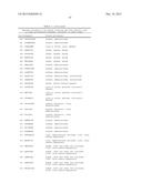 NOVEL IMMUNOTHERAPY AGAINST SEVERAL TUMORS OF THE BLOOD, IN PARTICULAR     CHRONIC LYMPHOID LEUKEMIA (CLL) diagram and image