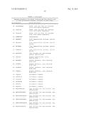 NOVEL IMMUNOTHERAPY AGAINST SEVERAL TUMORS OF THE BLOOD, IN PARTICULAR     CHRONIC LYMPHOID LEUKEMIA (CLL) diagram and image